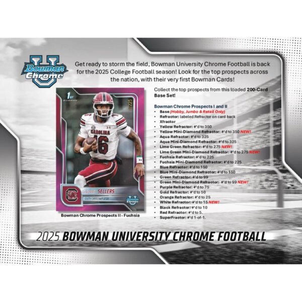 2025 Bowman Chrome U Football Breakers Delight 10 Box Case